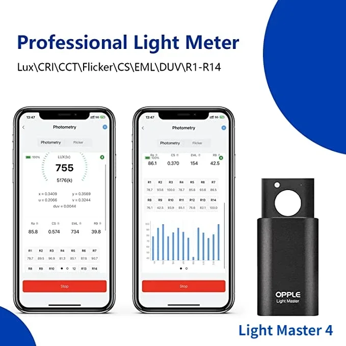 Light Master 4 OPPLE Digital L - Workshop Measuring Tools recensie en prijs