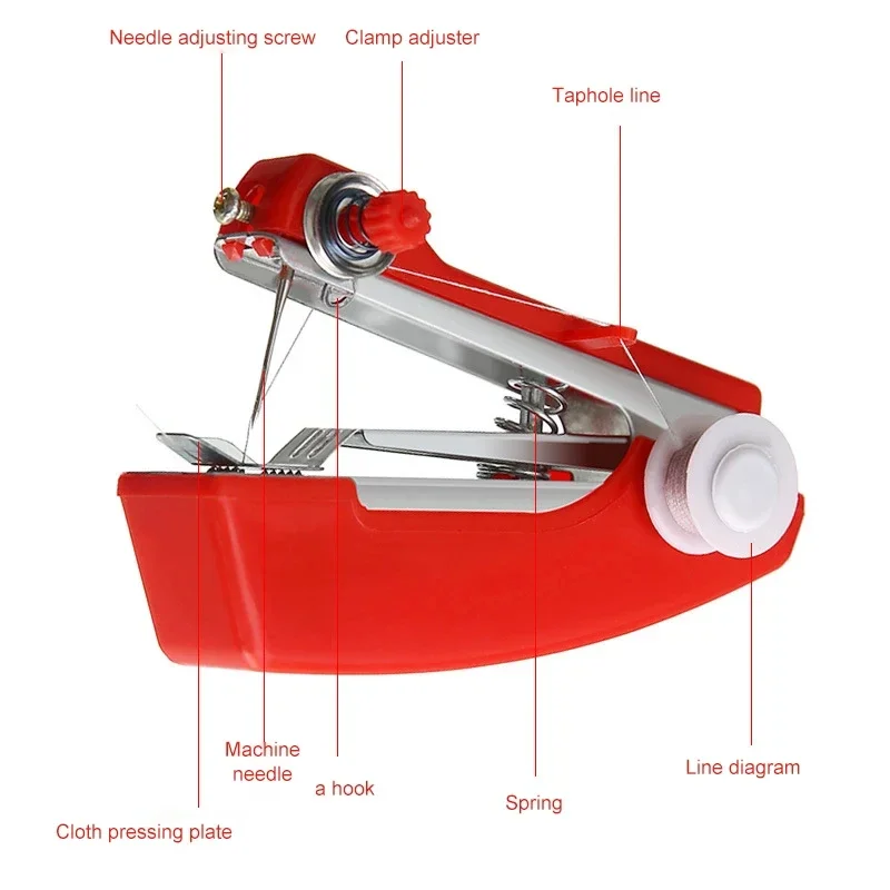 Manual Sewing Machine Portable - Mechanical Workshop Tools And Equipment recensie en prijs